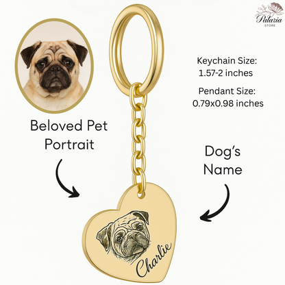 Personalized Pet Portrait Name Heart Keychain, 18k Gold Plated Custom Dog Initial Keychain, Custom Cat Heart Keychain, Pet Memorial Gift, Christmas Gift, Pet Lover Gift